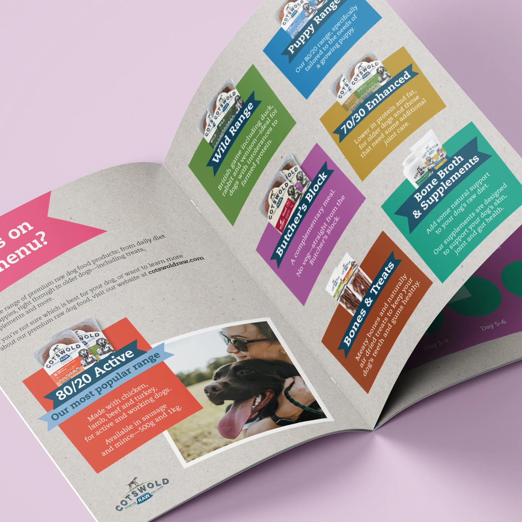 Open feeding guide for Cotswold RAW showing the product range